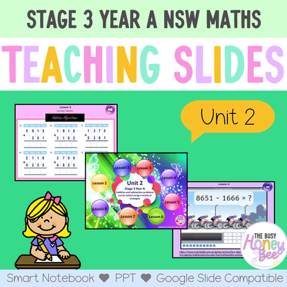 Stage 3 Year A Term 1 Maths Teaching Slides Mega Bundle - Teaching Slides