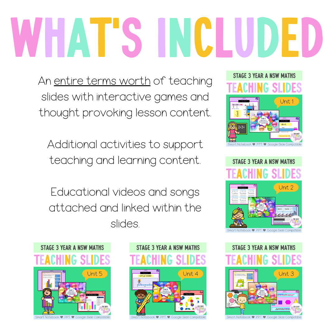 Stage 3 Year A Term 1 Maths Teaching Slides Mega Bundle - Teaching Slides