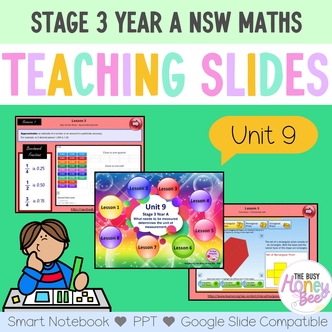 Stage 3 Year A Term 2 Maths Teaching Slides Mega Bundle - Teaching Slides