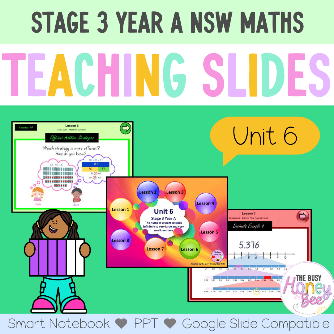 Stage 3 Year A Term 2 Maths Teaching Slides Mega Bundle - Teaching Slides