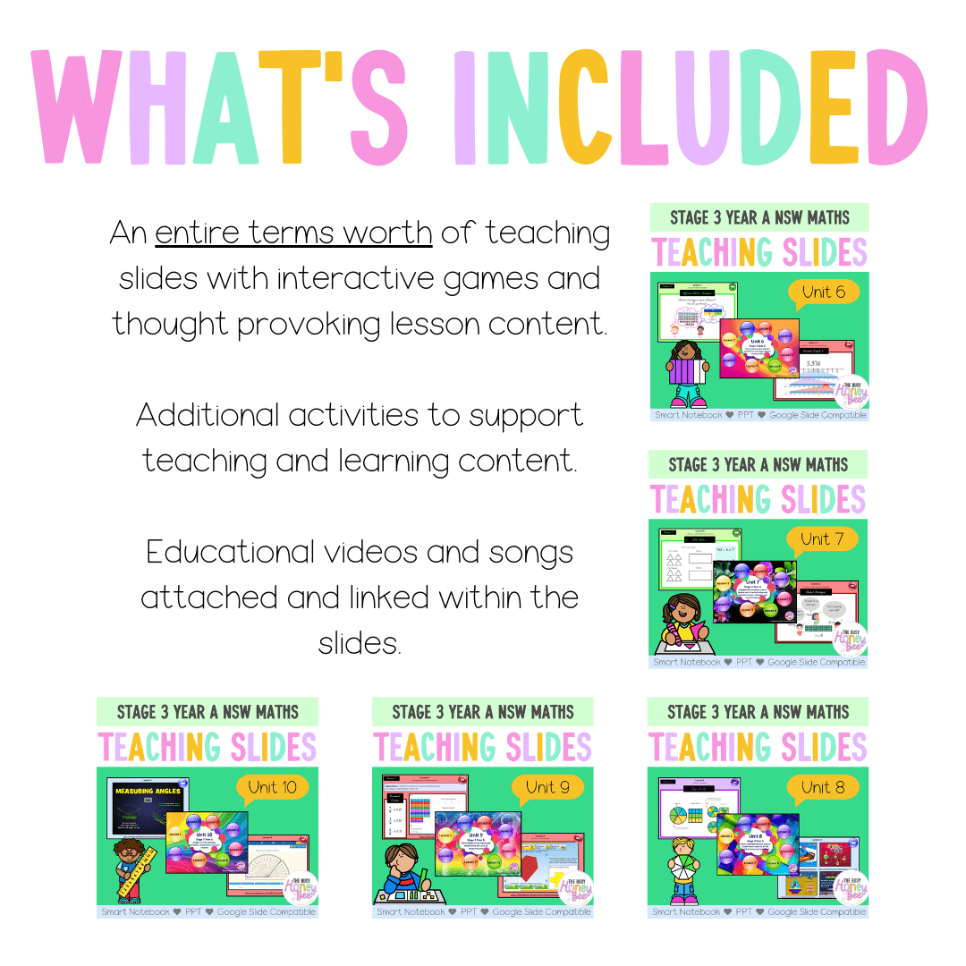 Stage 3 Year A Term 2 Maths Teaching Slides Mega Bundle - Teaching Slides