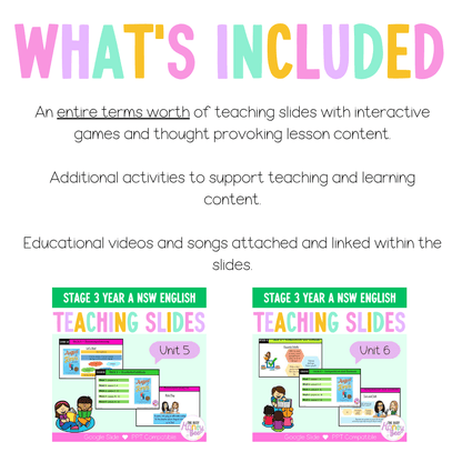 Stage 3 Year A Term 3 English Teaching Slides Mega Bundle - Teaching Slides