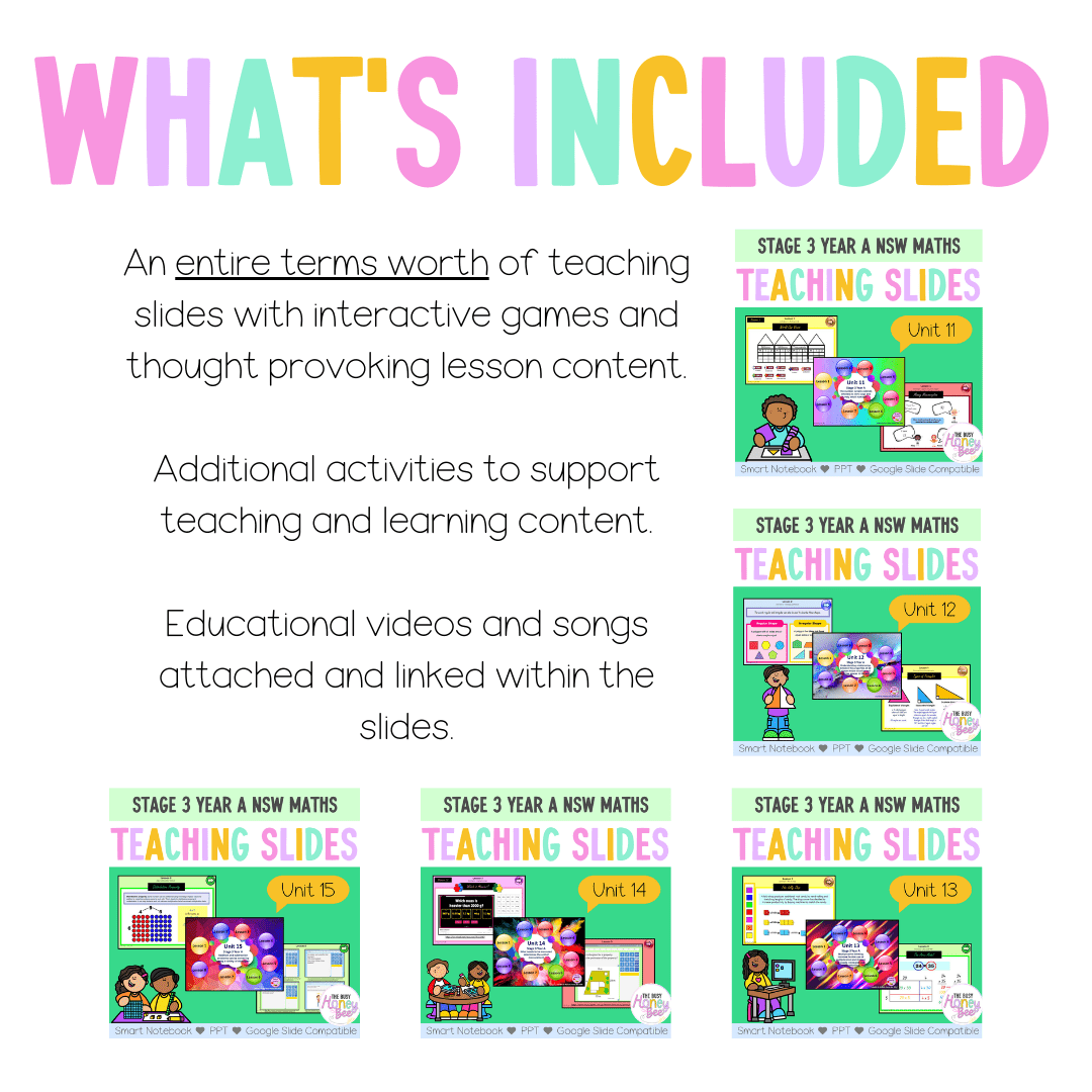 Stage 3 Year A Term 3 Maths Teaching Slides Mega Bundle - Teaching Slides