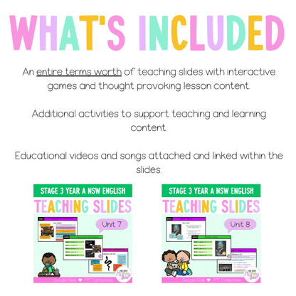 Stage 3 Year A Term 4 English Teaching Slides Mega Bundle - Teaching Slides