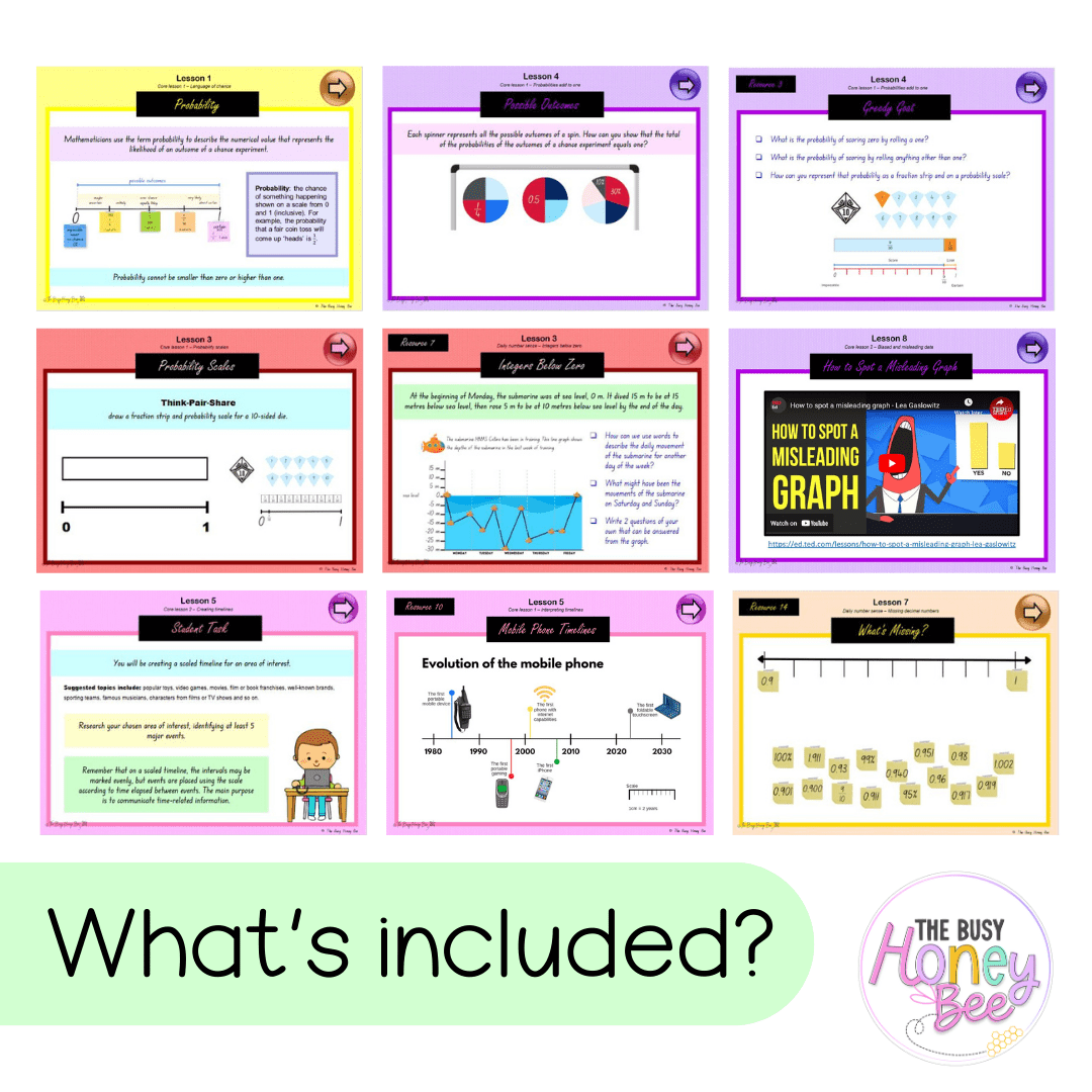 Stage 3 Year A Term 4 Maths Teaching Slides Mega Bundle - Teaching Slides