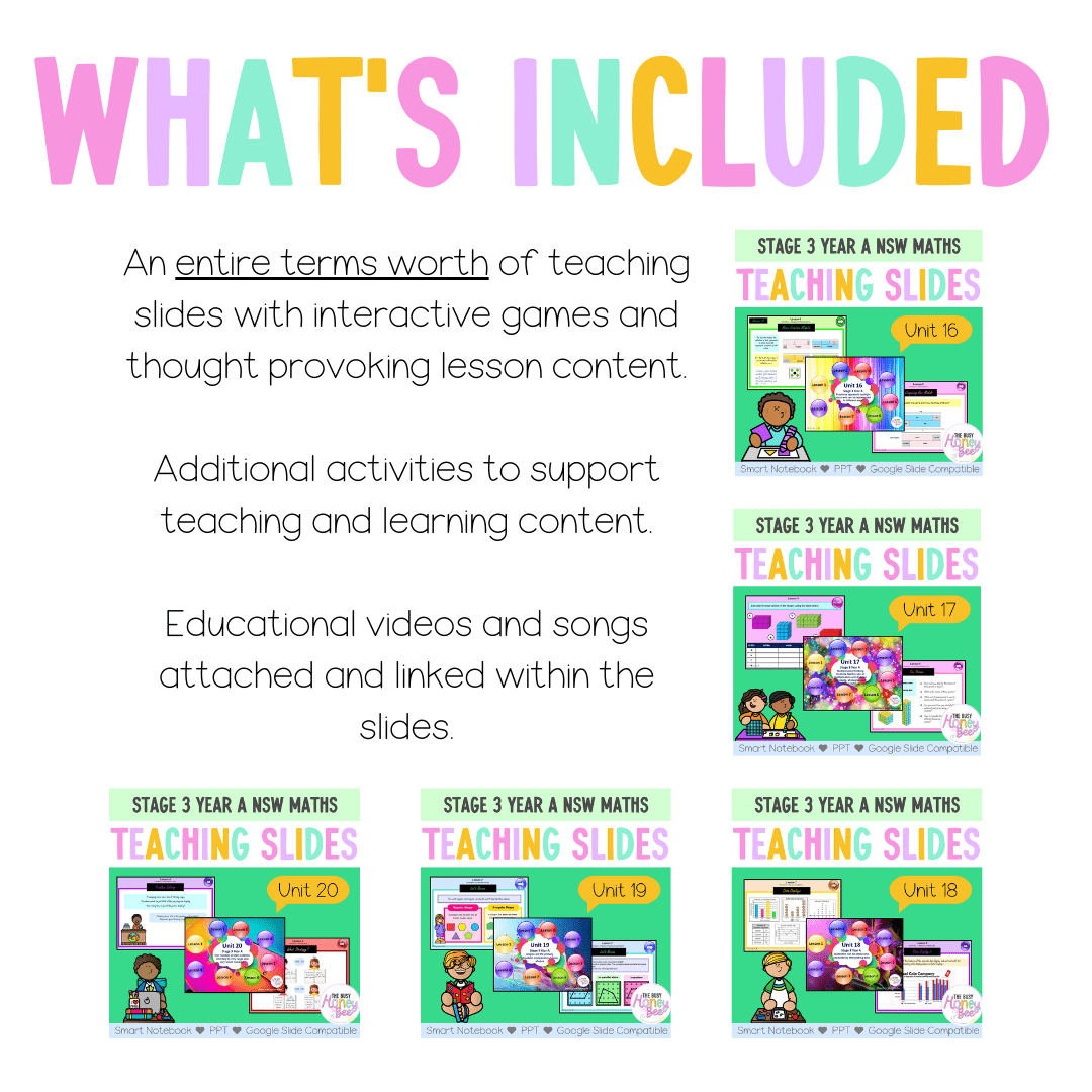 Stage 3 Year A Term 4 Maths Teaching Slides Mega Bundle - Teaching Slides