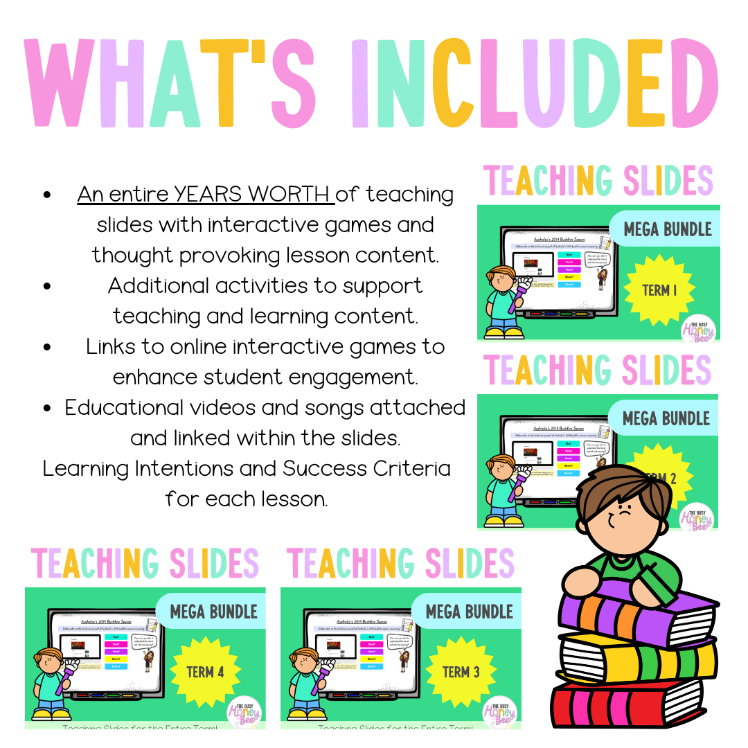 Stage 3 Year A Ultimate English Teaching Slides Mega Bundle - Teaching Slides
