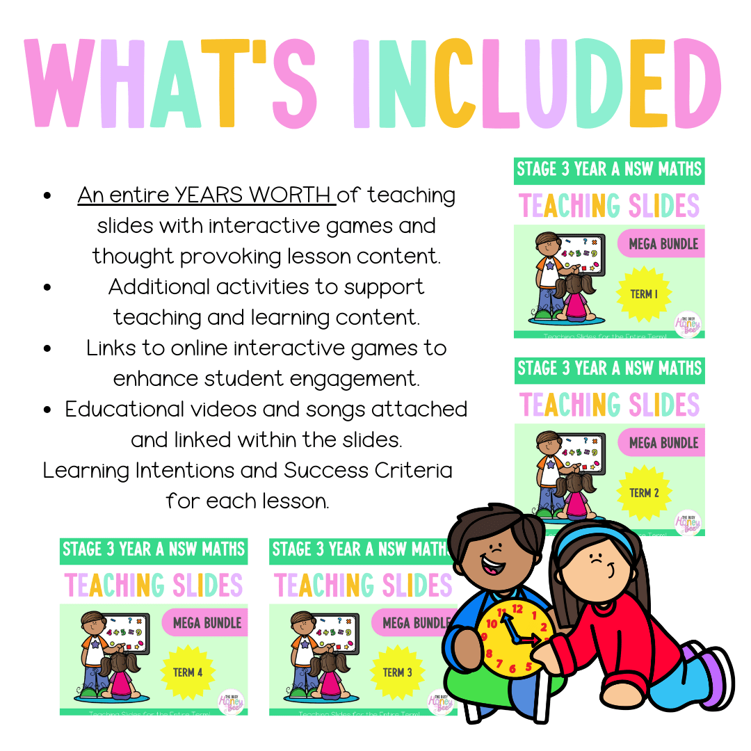 Stage 3 Year A Ultimate Maths Teaching Slides Mega Bundle - Teaching Slides