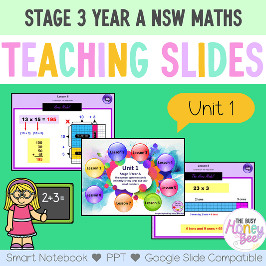 Stage 3 Year A Unit 1 NSW Maths Teaching Slides - Zip Folder: Smart Notebook, PowerPoint, Google Slide Compatible