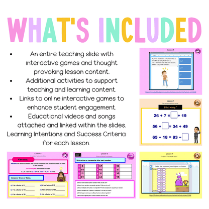 Stage 3 Year A Unit 1 NSW Maths Teaching Slides - Zip Folder: Smart Notebook, PowerPoint, Google Slide Compatible