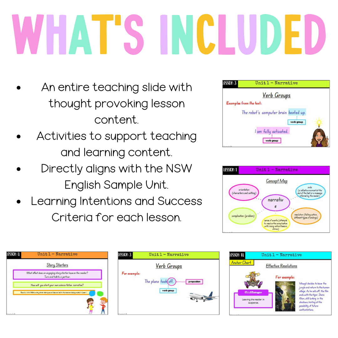 Stage 3 Year A Unit 1 NSW Narrative English Teaching Slides - Teaching Slides