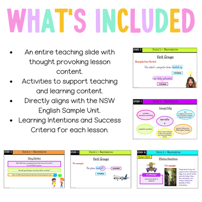 Stage 3 Year A Unit 1 NSW Narrative English Teaching Slides - Teaching Slides