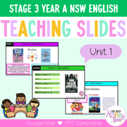 Stage 3 Year A Unit 1 NSW Narrative English Teaching Slides - Teaching Slides
