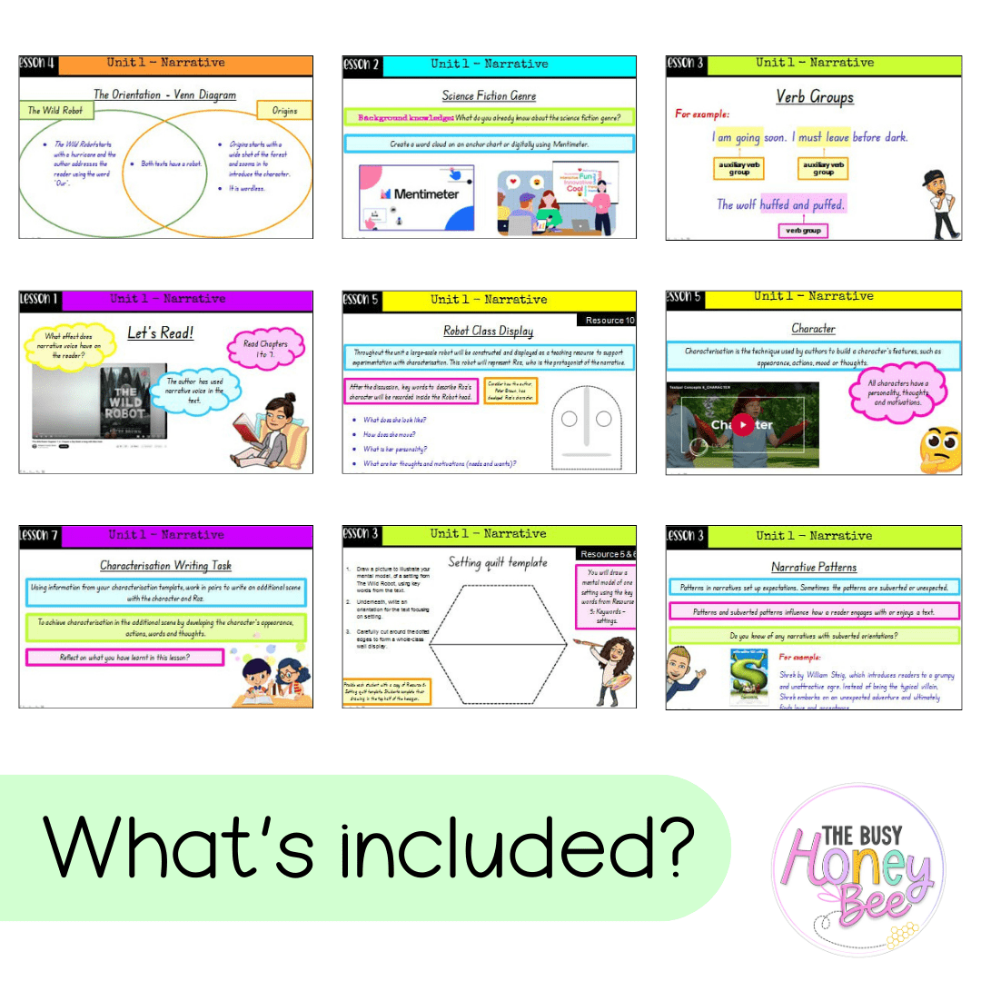 Stage 3 Year A Unit 1 NSW Narrative English Teaching Slides - Teaching Slides