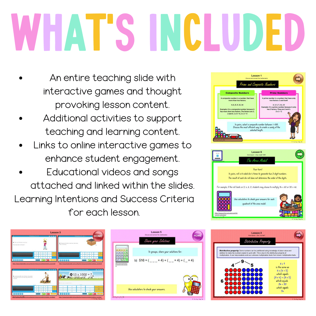 Stage 3 Year A Unit 13 NSW Maths Teaching Slides - Zip Folder: Smart Notebook, PowerPoint, Google Slide Compatible