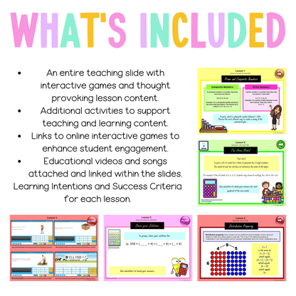 Stage 3 Year A Unit 13 NSW Maths Teaching Slides - Zip Folder: Smart Notebook, PowerPoint, Google Slide Compatible