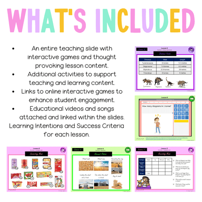 Stage 3 Year A Unit 14 NSW Maths Teaching Slides - Zip Folder: Smart Notebook, PowerPoint, Google Slide Compatible