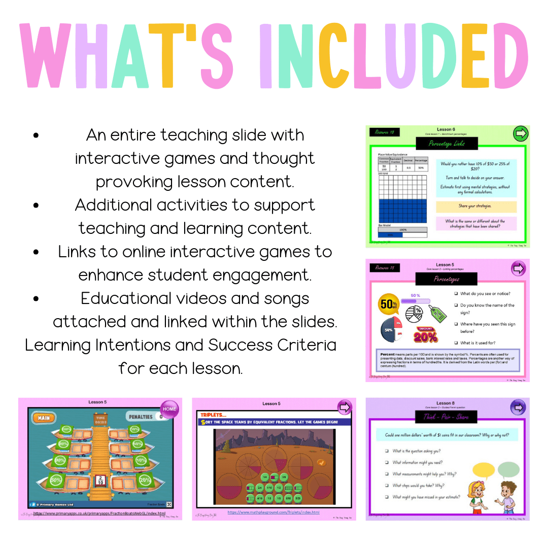 Stage 3 Year A Unit 15 NSW Maths Teaching Slides - Zip Folder: Smart Notebook, PowerPoint, Google Slide Compatible