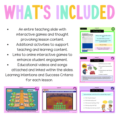 Stage 3 Year A Unit 15 NSW Maths Teaching Slides - Zip Folder: Smart Notebook, PowerPoint, Google Slide Compatible