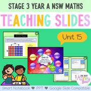 Stage 3 Year A Unit 15 NSW Maths Teaching Slides - Zip Folder: Smart Notebook, PowerPoint, Google Slide Compatible
