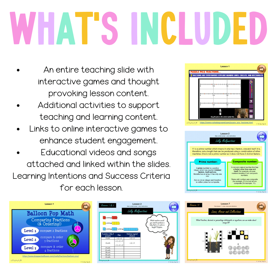 Stage 3 Year A Unit 16 NSW Maths Teaching Slides - Zip Folder: Smart Notebook, PowerPoint, Google Slide Compatible
