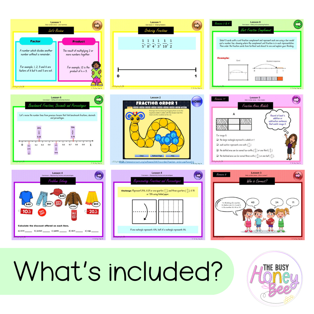 Stage 3 Year A Unit 16 NSW Maths Teaching Slides - Zip Folder: Smart Notebook, PowerPoint, Google Slide Compatible