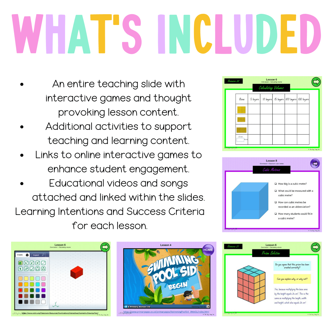 Stage 3 Year A Unit 17 NSW Maths Teaching Slides - Zip Folder: Smart Notebook, PowerPoint, Google Slide Compatible