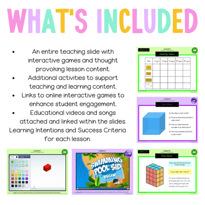 Stage 3 Year A Unit 17 NSW Maths Teaching Slides - Zip Folder: Smart Notebook, PowerPoint, Google Slide Compatible