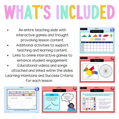 Stage 3 Year A Unit 19 NSW Maths Teaching Slides - Zip Folder: Smart Notebook, PowerPoint, Google Slide Compatible