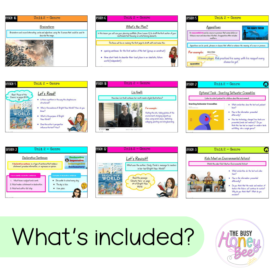 Stage 3 Year A Unit 2 NSW Genre English Teaching Slides - Teaching Slides