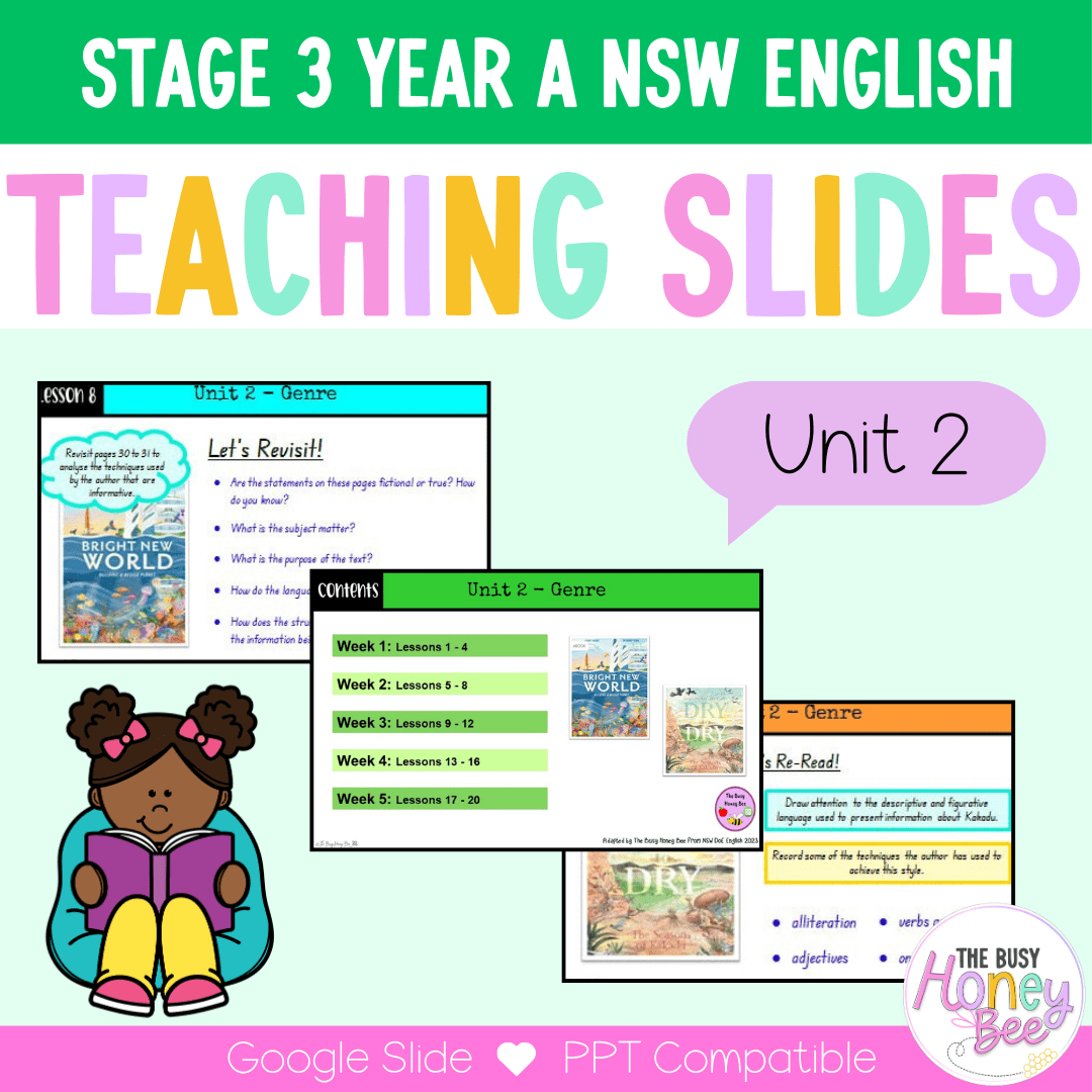 Stage 3 Year A Unit 2 NSW Genre English Teaching Slides - Teaching Slides