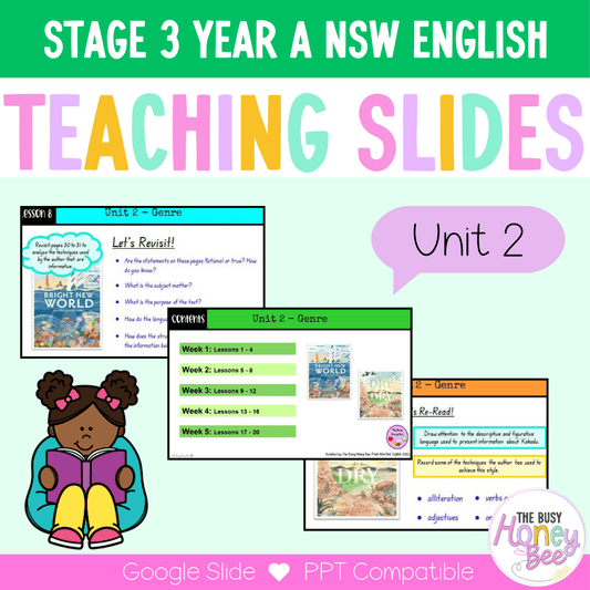 Stage 3 Year A Unit 2 NSW Genre English Teaching Slides - Teaching Slides