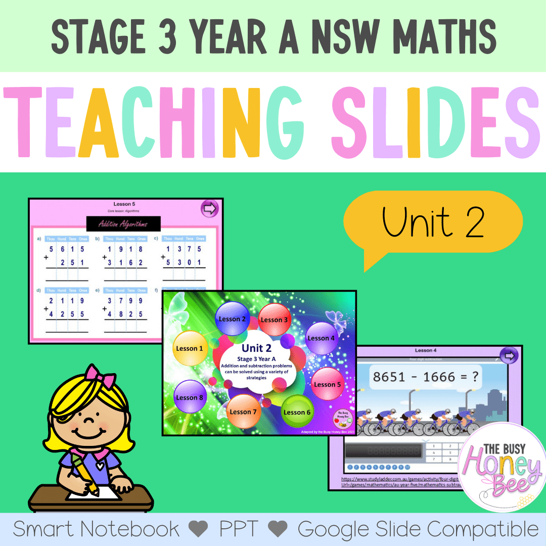 Stage 3 Year A Unit 2 NSW Maths Teaching Slides - Zip Folder: Smart Notebook, PowerPoint, Google Slide Compatible