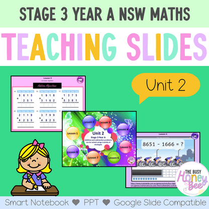 Stage 3 Year A Unit 2 NSW Maths Teaching Slides - Zip Folder: Smart Notebook, PowerPoint, Google Slide Compatible