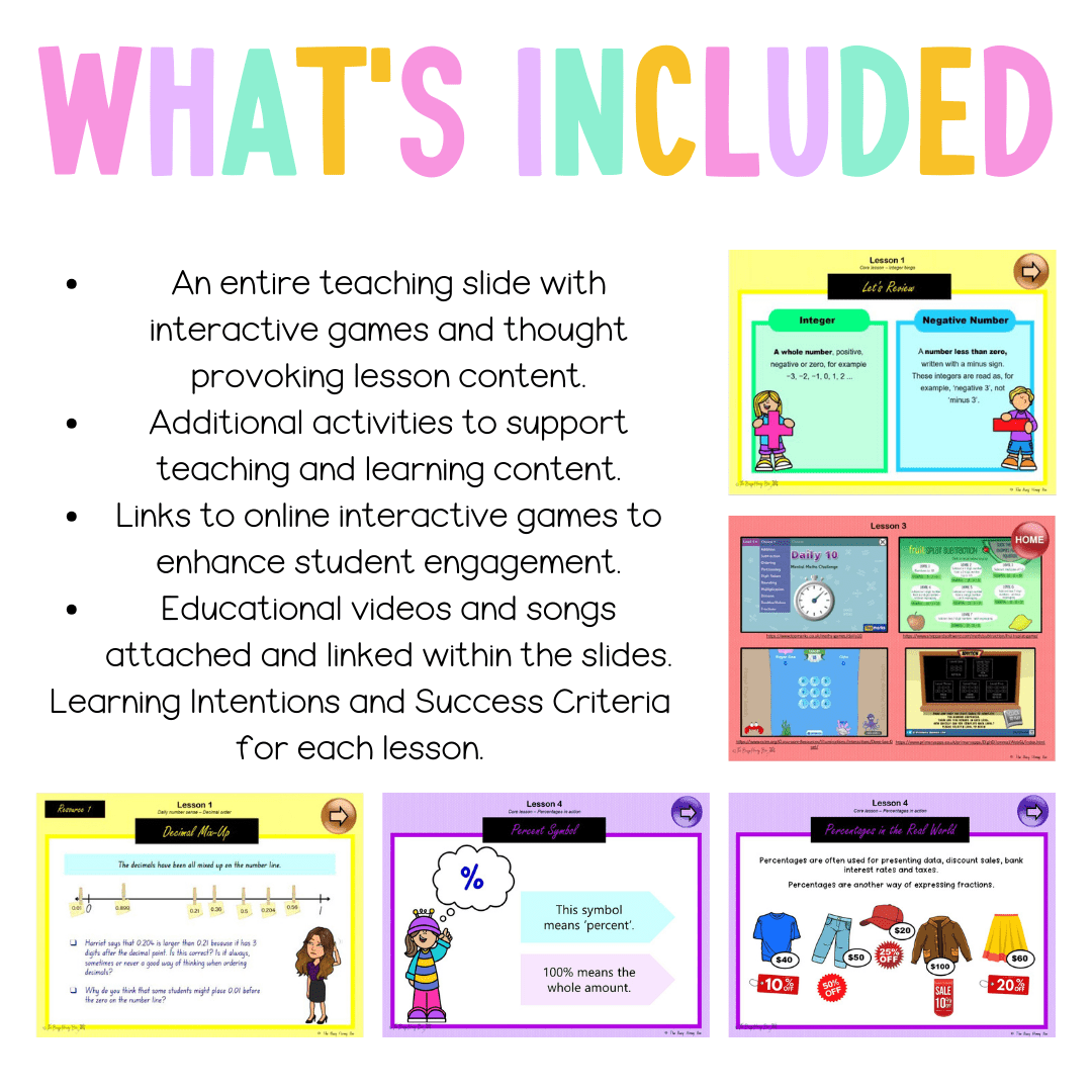 Stage 3 Year A Unit 20 NSW Maths Teaching Slides - Zip Folder: Smart Notebook, PowerPoint, Google Slide Compatible