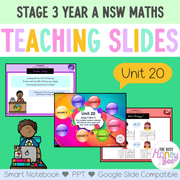 Stage 3 Year A Unit 20 NSW Maths Teaching Slides - Zip Folder: Smart Notebook, PowerPoint, Google Slide Compatible