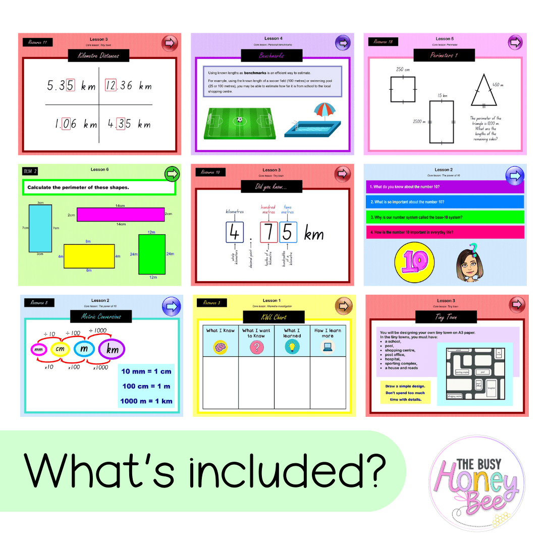 Stage 3 Year A Unit 3 NSW Maths Teaching Slides - Zip Folder: Smart Notebook, PowerPoint, Google Slide Compatible