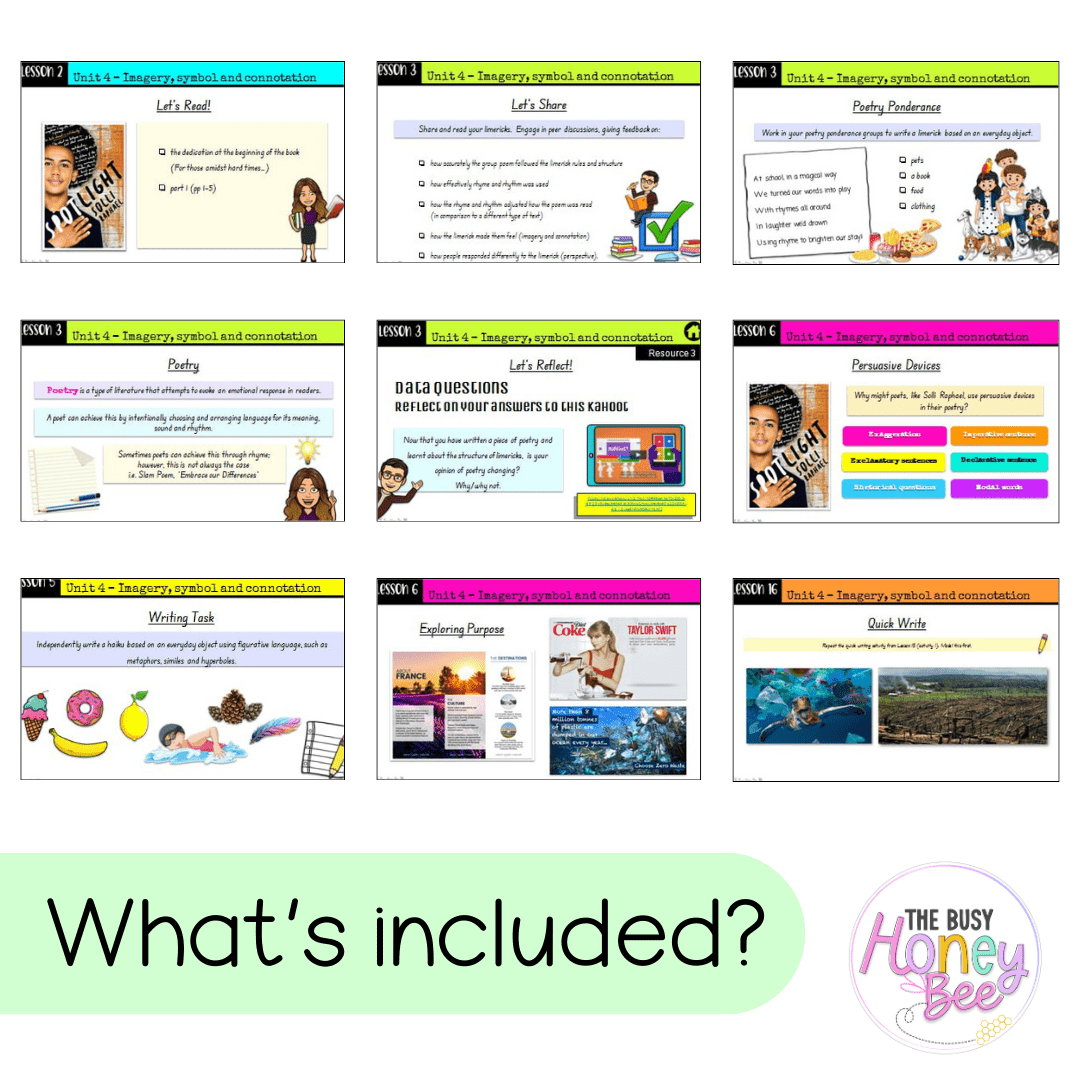 Stage 3 Year A Unit 4 NSW Imagery, Symbol and Connotation English Teaching Slides - Teaching Slides