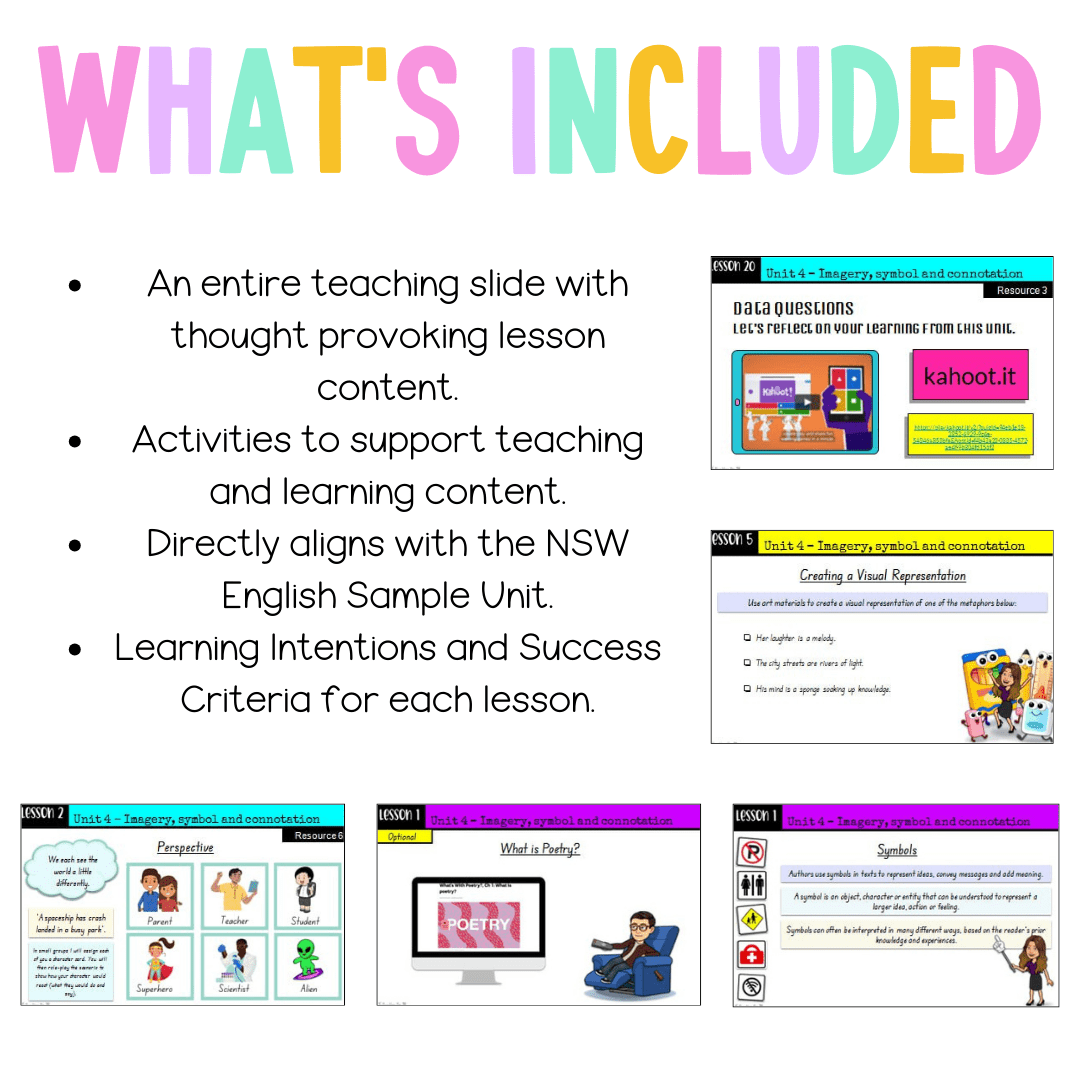 Stage 3 Year A Unit 4 NSW Imagery, Symbol and Connotation English Teaching Slides - Teaching Slides