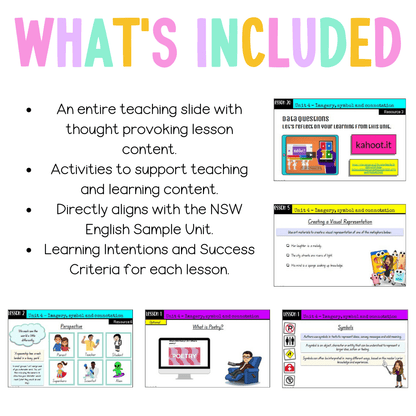Stage 3 Year A Unit 4 NSW Imagery, Symbol and Connotation English Teaching Slides - Teaching Slides
