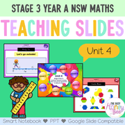 Stage 3 Year A Unit 4 NSW Maths Teaching Slides - Zip Folder: Smart Notebook, PowerPoint, Google Slide Compatible