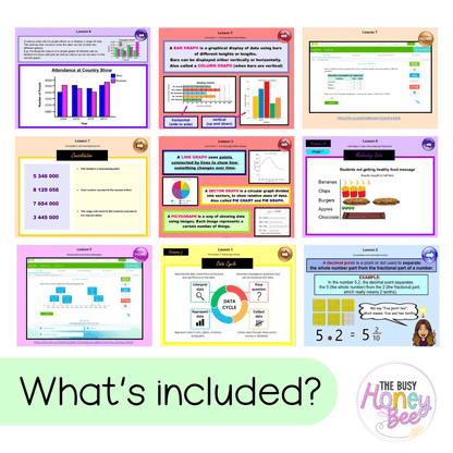Stage 3 Year A Unit 5 NSW Maths Teaching Slides - Zip Folder: Smart Notebook, PowerPoint, Google Slide Compatible