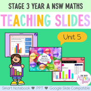 Stage 3 Year A Unit 5 NSW Maths Teaching Slides - Zip Folder: Smart Notebook, PowerPoint, Google Slide Compatible