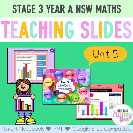 Stage 3 Year A Unit 5 NSW Maths Teaching Slides - Zip Folder: Smart Notebook, PowerPoint, Google Slide Compatible
