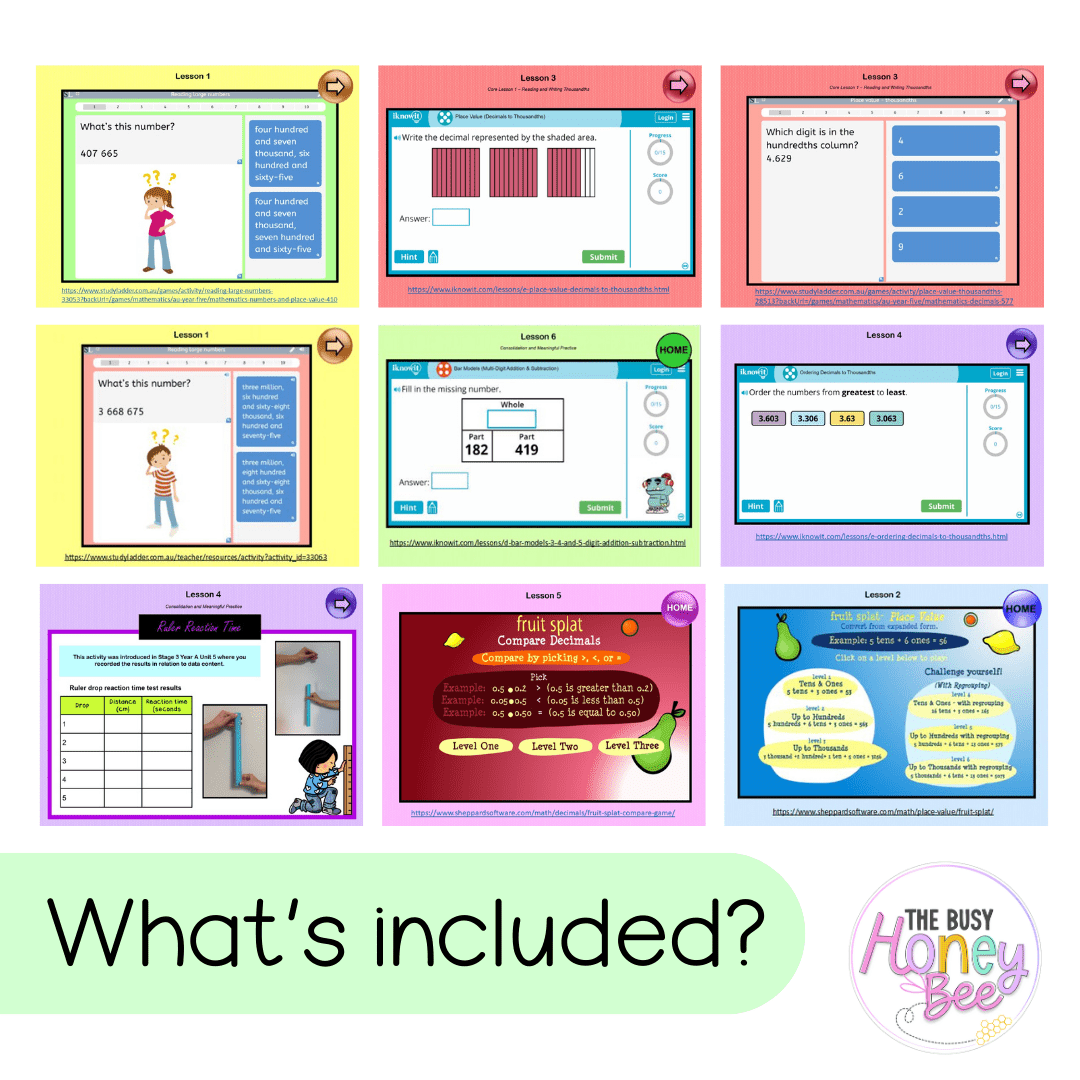 Stage 3 Year A Unit 6 NSW Maths Teaching Slides - Zip Folder: Smart Notebook, PowerPoint, Google Slide Compatible