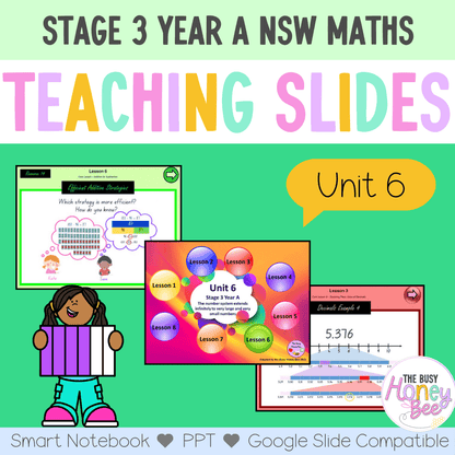 Stage 3 Year A Unit 6 NSW Maths Teaching Slides - Zip Folder: Smart Notebook, PowerPoint, Google Slide Compatible