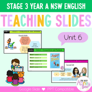 Stage 3 Year A Unit 6 NSW Perspective and Context English Teaching Slides - Teaching Slides