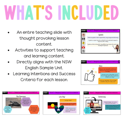 Stage 3 Year A Unit 7 NSW Imagery, Symbol and Connotation English Teaching Slides - Teaching Slides