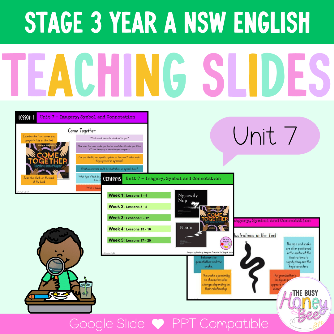 Stage 3 Year A Unit 7 NSW Imagery, Symbol and Connotation English Teaching Slides - Teaching Slides
