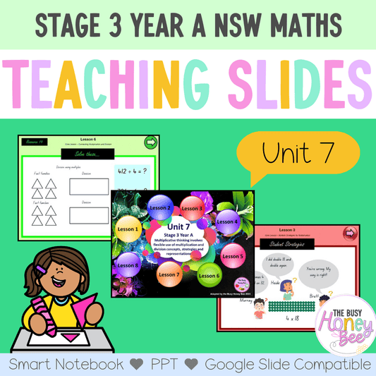 Stage 3 Year A Unit 7 NSW Maths Teaching Slides - Zip Folder: Smart Notebook, PowerPoint, Google Slide Compatible